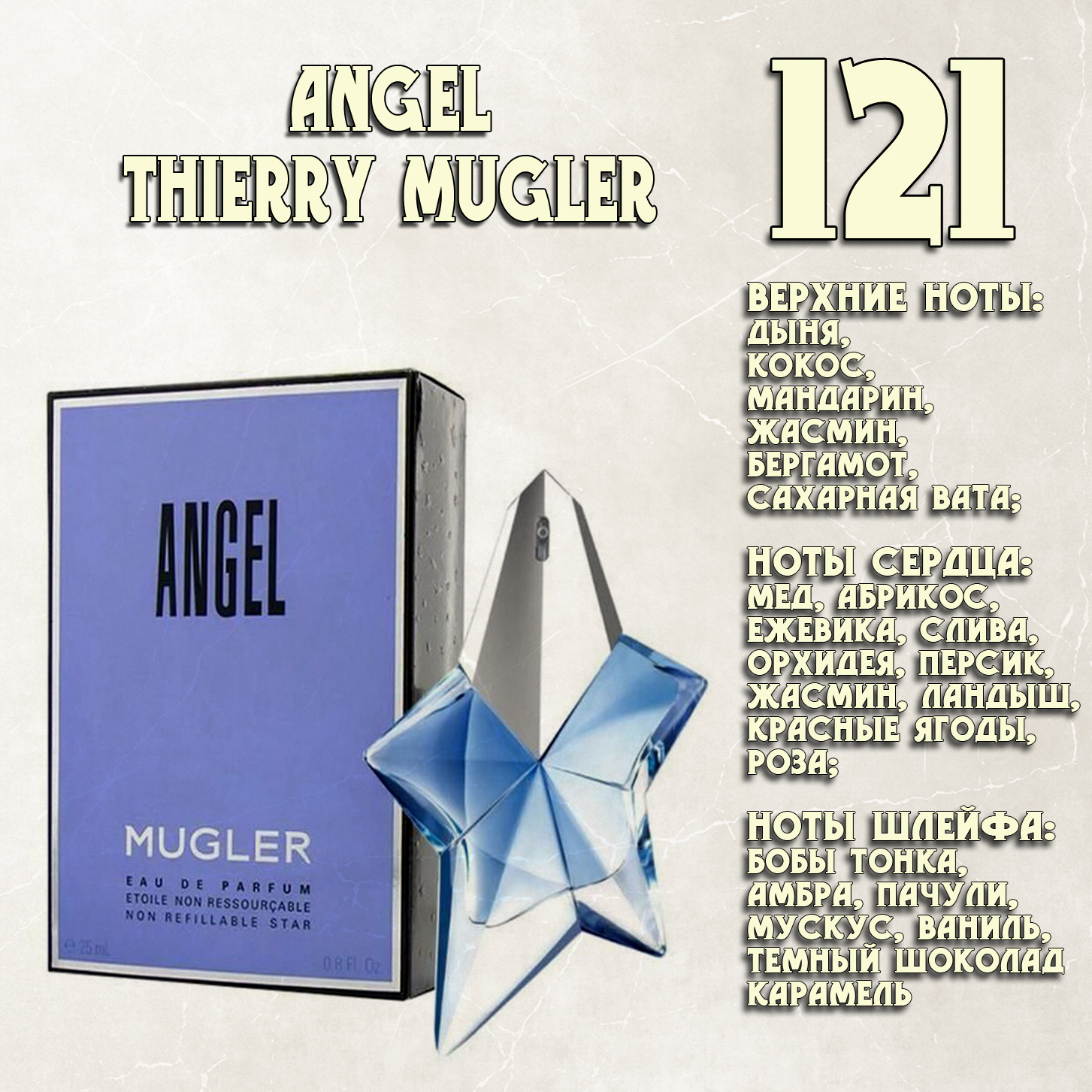 Parfum de Nathalie, Numéro 121.  (Angel / Thierry Mugler)